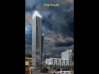 University of Pennsylvania RE Development projects
