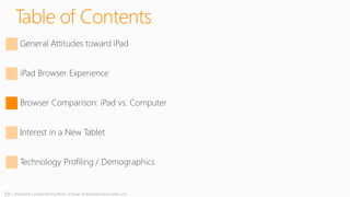 19 | Research conducted by Penn, Schoen & Berland Associates, LLC
Table of Contents
General Attitudes toward iPad
iPad Browser Experience
Browser Comparison: iPad vs. Computer
Interest in a New Tablet
Technology Profiling / Demographics
 