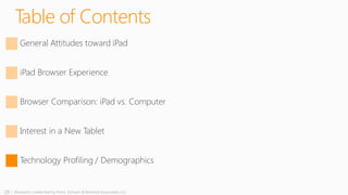 29 | Research conducted by Penn, Schoen & Berland Associates, LLC
Table of Contents
General Attitudes toward iPad
iPad Browser Experience
Browser Comparison: iPad vs. Computer
Interest in a New Tablet
Technology Profiling / Demographics
 