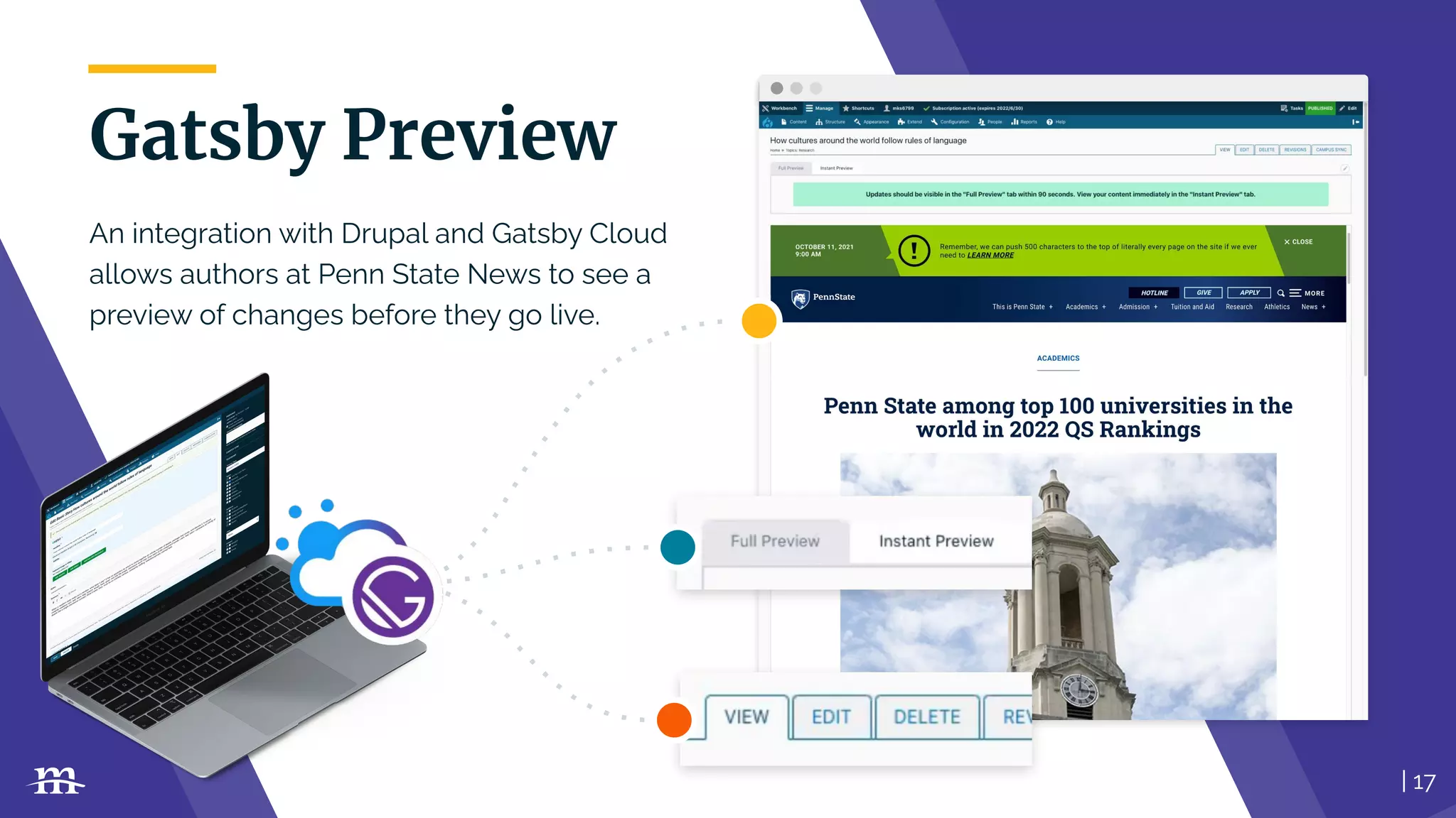| 17
Gatsby Preview
An integration with Drupal and Gatsby Cloud
allows authors at Penn State News to see a
preview of changes before they go live.
| 17
 