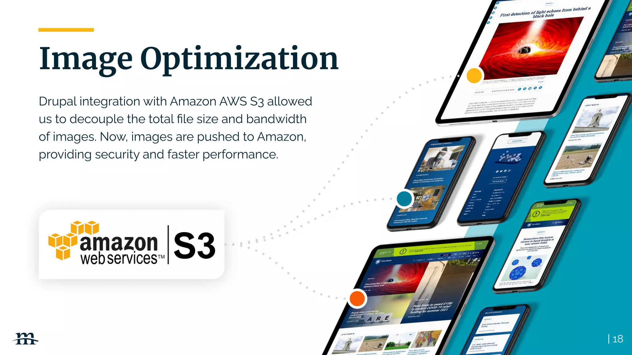 | 18
Image Optimization
Drupal integration with Amazon AWS S3 allowed
us to decouple the total ﬁle size and bandwidth
of images. Now, images are pushed to Amazon,
providing security and faster performance.
| 18
 