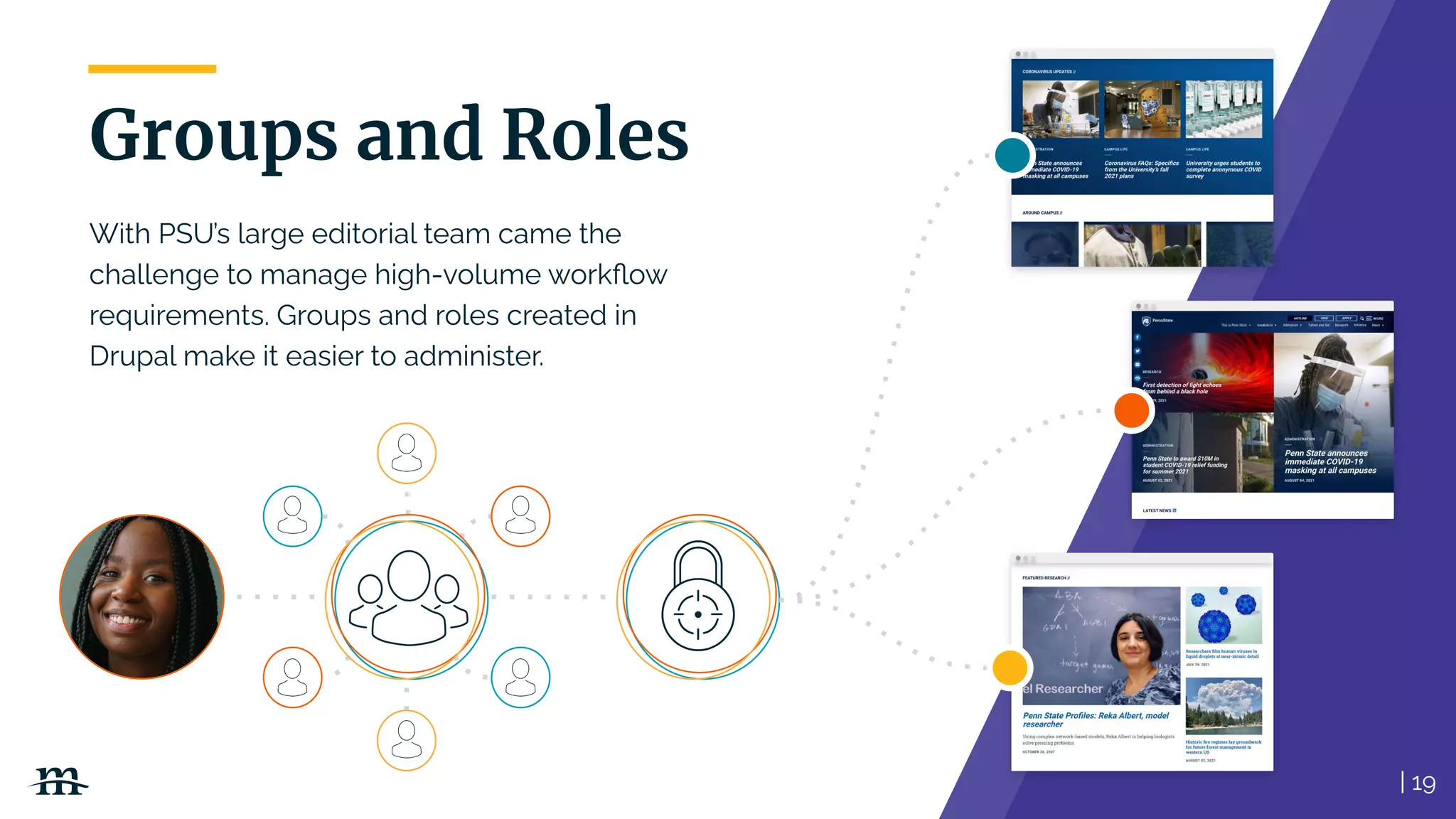 | 19
Groups and Roles
With PSU’s large editorial team came the
challenge to manage high-volume workﬂow
requirements. Groups and roles created in
Drupal make it easier to administer.
| 19
 