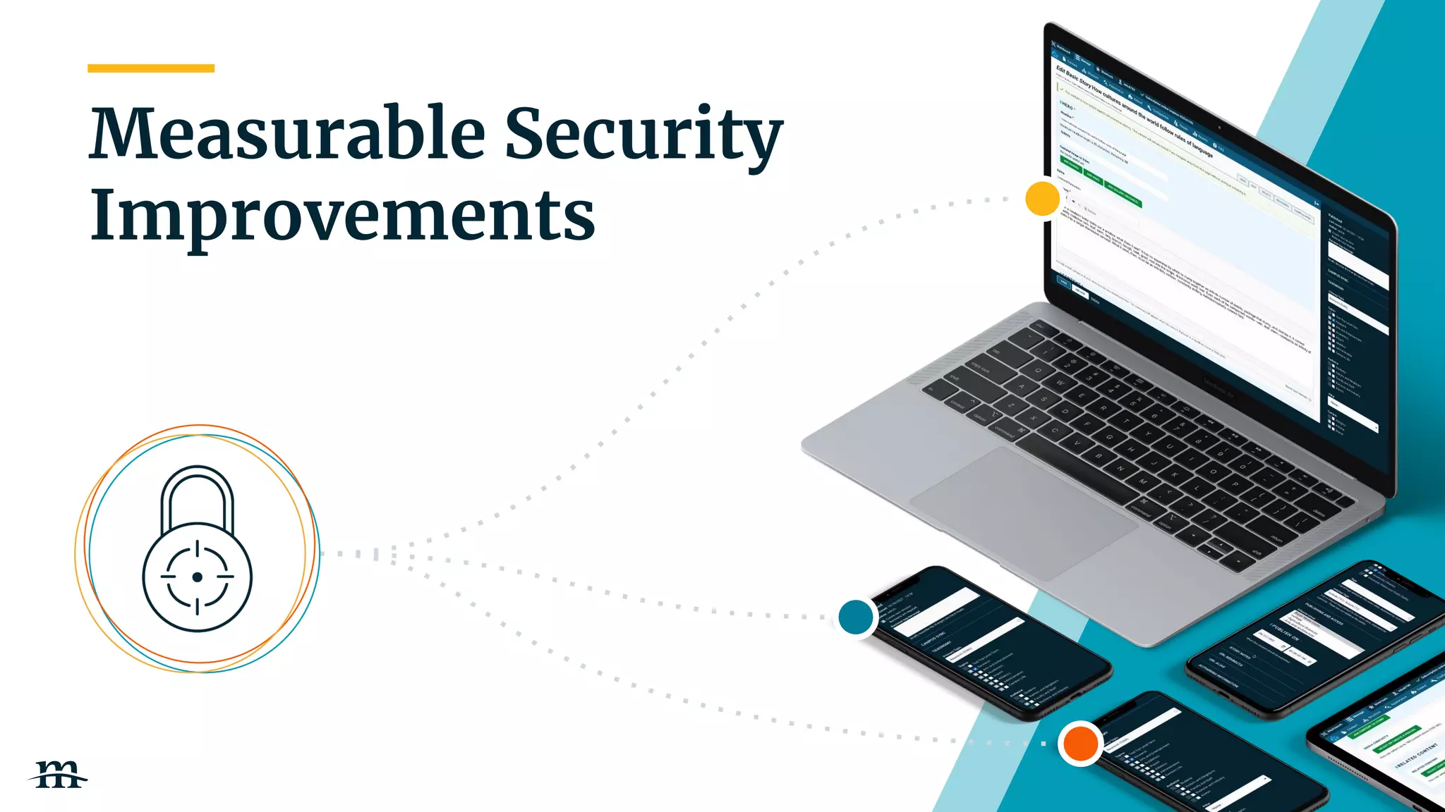 | 20
Measurable Security
Improvements
| 20
 