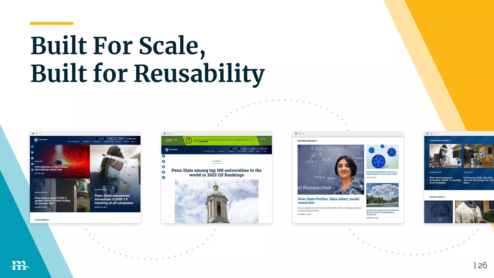 | 26
Built For Scale,
Built for Reusability
 