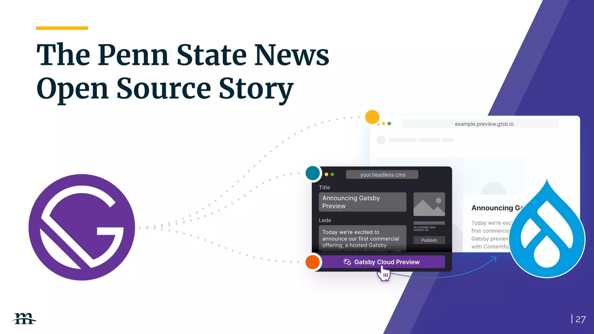 | 27
The Penn State News
Open Source Story
| 27
 