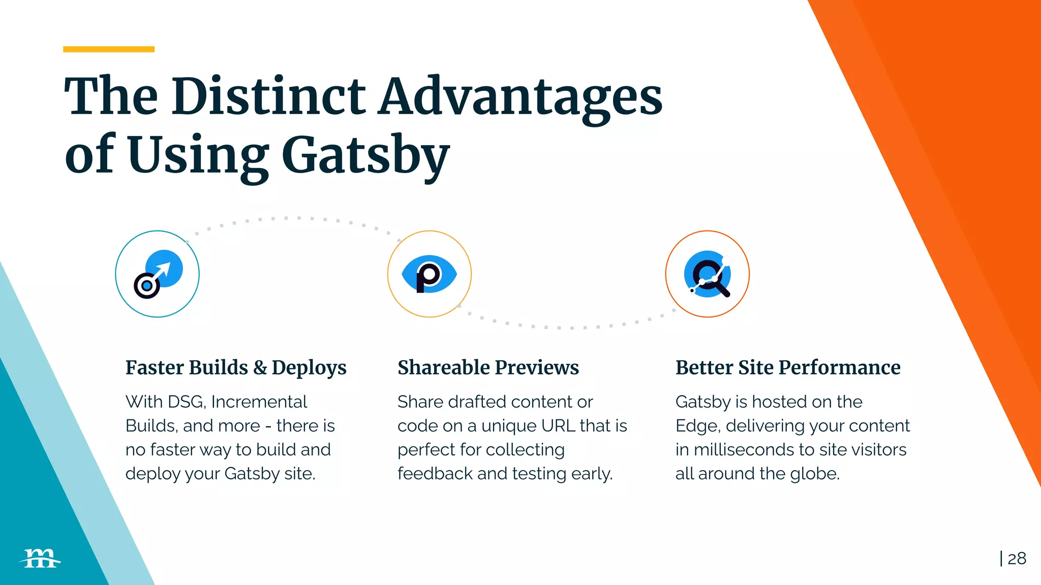 | 28
The Distinct Advantages
of Using Gatsby
With DSG, Incremental
Builds, and more - there is
no faster way to build and
deploy your Gatsby site.
Share drafted content or
code on a unique URL that is
perfect for collecting
feedback and testing early.
Gatsby is hosted on the
Edge, delivering your content
in milliseconds to site visitors
all around the globe.
Faster Builds & Deploys Shareable Previews Better Site Performance
 