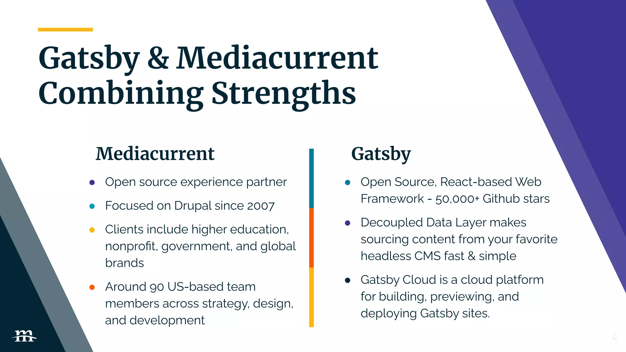 | 4
Gatsby & Mediacurrent
Combining Strengths
| 4
Mediacurrent
● Open source experience partner
● Focused on Drupal since 2007
● Clients include higher education,
nonproﬁt, government, and global
brands
● Around 90 US-based team
members across strategy, design,
and development
Gatsby
● Open Source, React-based Web
Framework - 50,000+ Github stars
● Decoupled Data Layer makes
sourcing content from your favorite
headless CMS fast & simple
● Gatsby Cloud is a cloud platform
for building, previewing, and
deploying Gatsby sites.
 
