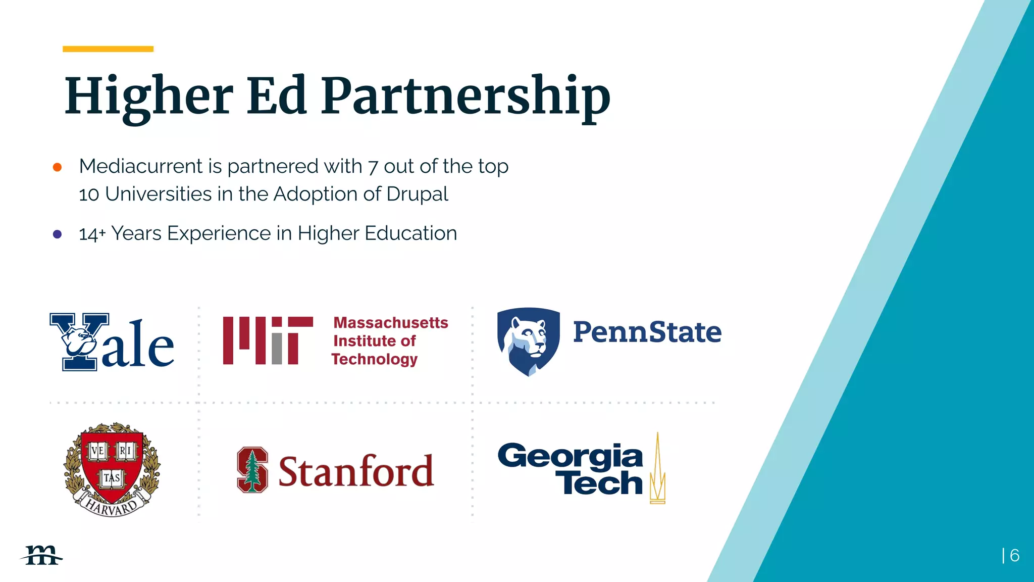 | 6
Higher Ed Partnership
● Mediacurrent is partnered with 7 out of the top
10 Universities in the Adoption of Drupal
● 14+ Years Experience in Higher Education
| 6
 
