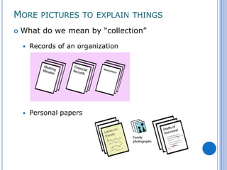 MORE PICTURES TO EXPLAIN THINGS
   What do we mean by “collection”

       Records of an organization




       Personal papers
 