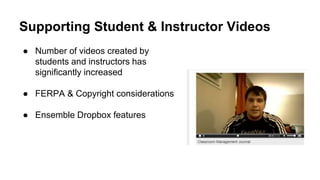 Supporting Student & Instructor Videos
● Number of videos created by
students and instructors has
significantly increased
● FERPA & Copyright considerations
● Ensemble Dropbox features
 