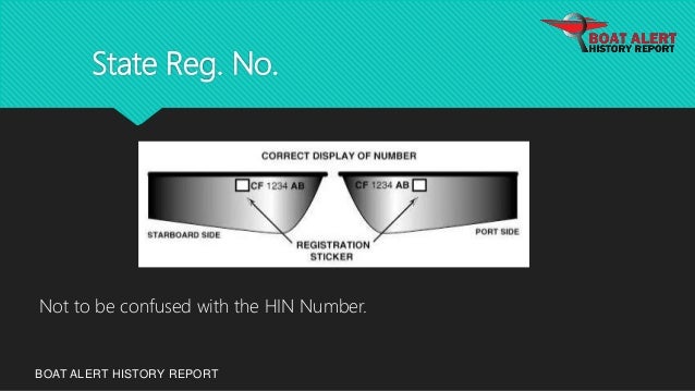 State Reg. No.
BOAT ALERT HISTORY REPORT
Not to be confused with the HIN Number.
 