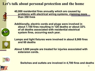 10
Let’s talk about personal protection and the home
40,000 residential fires annually which are caused by
problems with electrical wiring systems, claiming more
than 350 lives
Additionally, electric cords and plugs were involved in
about 7,100 fires resulting in 120 deaths or about 32%
of all deaths associated with residential electrical
system fires, occurring each year.
Lamps and light fixtures were involved in about 8,900 fires
and 60 deaths
About 3,600 people are treated for injuries associated with
extension cords.
Switches and outlets are involved in 4,700 fires and deaths
 