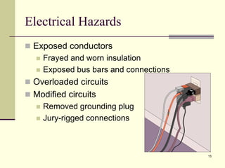 15
Electrical Hazards
 Exposed conductors
 Frayed and worn insulation
 Exposed bus bars and connections
 Overloaded circuits
 Modified circuits
 Removed grounding plug
 Jury-rigged connections
 