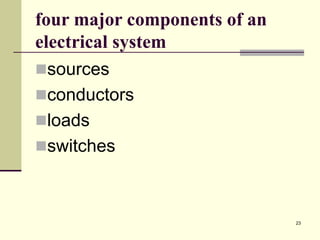 23
four major components of an
electrical system
sources
conductors
loads
switches
 