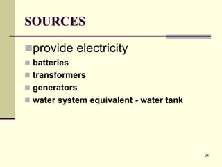24
SOURCES
provide electricity
 batteries
 transformers
 generators
 water system equivalent - water tank
 