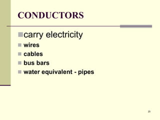 25
CONDUCTORS
carry electricity
 wires
 cables
 bus bars
 water equivalent - pipes
 