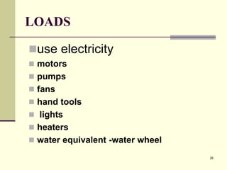 26
LOADS
use electricity
 motors
 pumps
 fans
 hand tools
 lights
 heaters
 water equivalent -water wheel
 