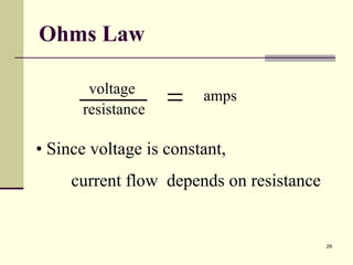 29
Ohms Law
amps
• Since voltage is constant,
current flow depends on resistance
voltage
resistance
 