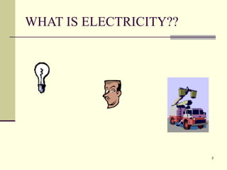 3
WHAT IS ELECTRICITY??
 