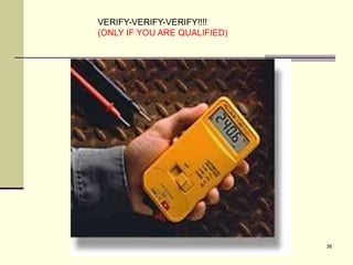 38
VERIFY-VERIFY-VERIFY!!!!
(ONLY IF YOU ARE QUALIFIED)
 
