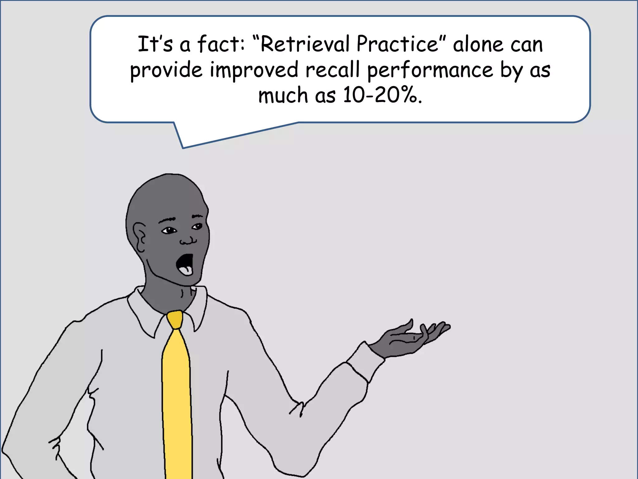 Enter Question Text
It’s a fact: “Retrieval Practice” alone can
provide improved recall performance by as
much as 10-20%.
 