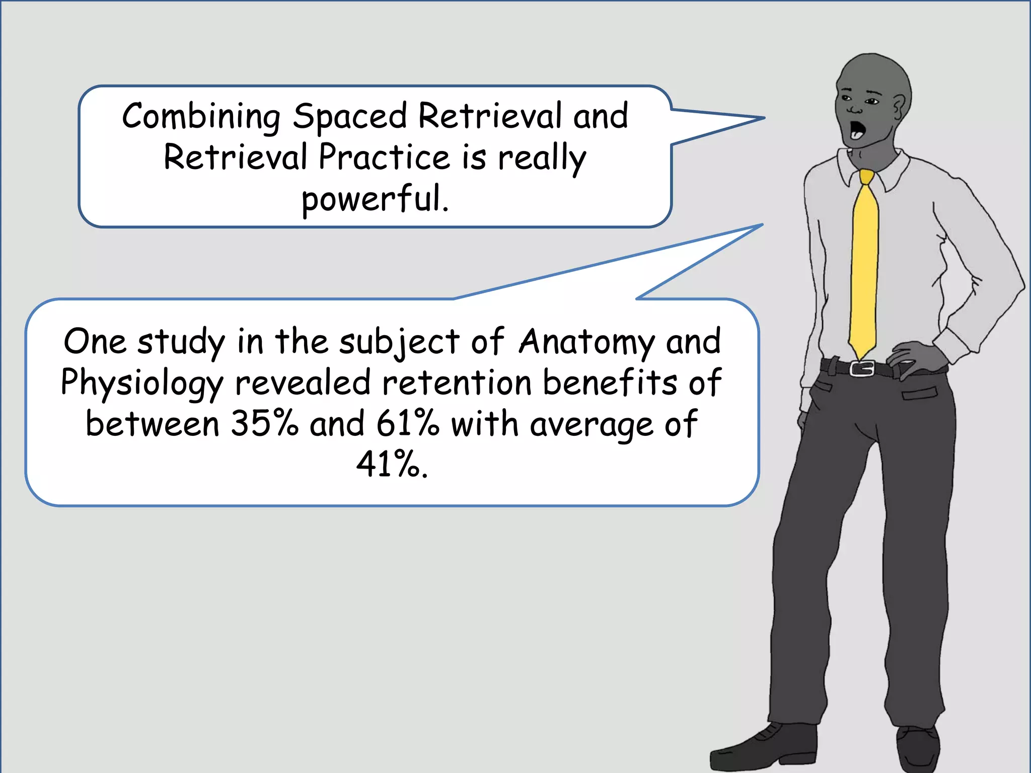 Combining Spaced Retrieval and
Retrieval Practice is really
powerful.
One study in the subject of Anatomy and
Physiology revealed retention benefits of
between 35% and 61% with average of
41%.
 