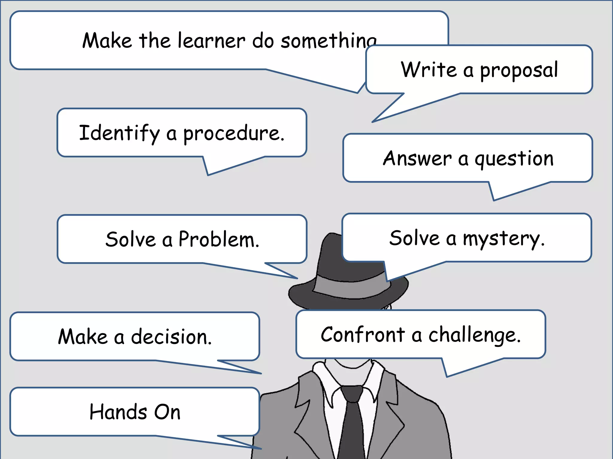 Make the learner do something
Answer a question
Identify a procedure.
Make a decision.
Solve a mystery.
Confront a challenge.
Solve a Problem.
Write a proposal
Hands On
 