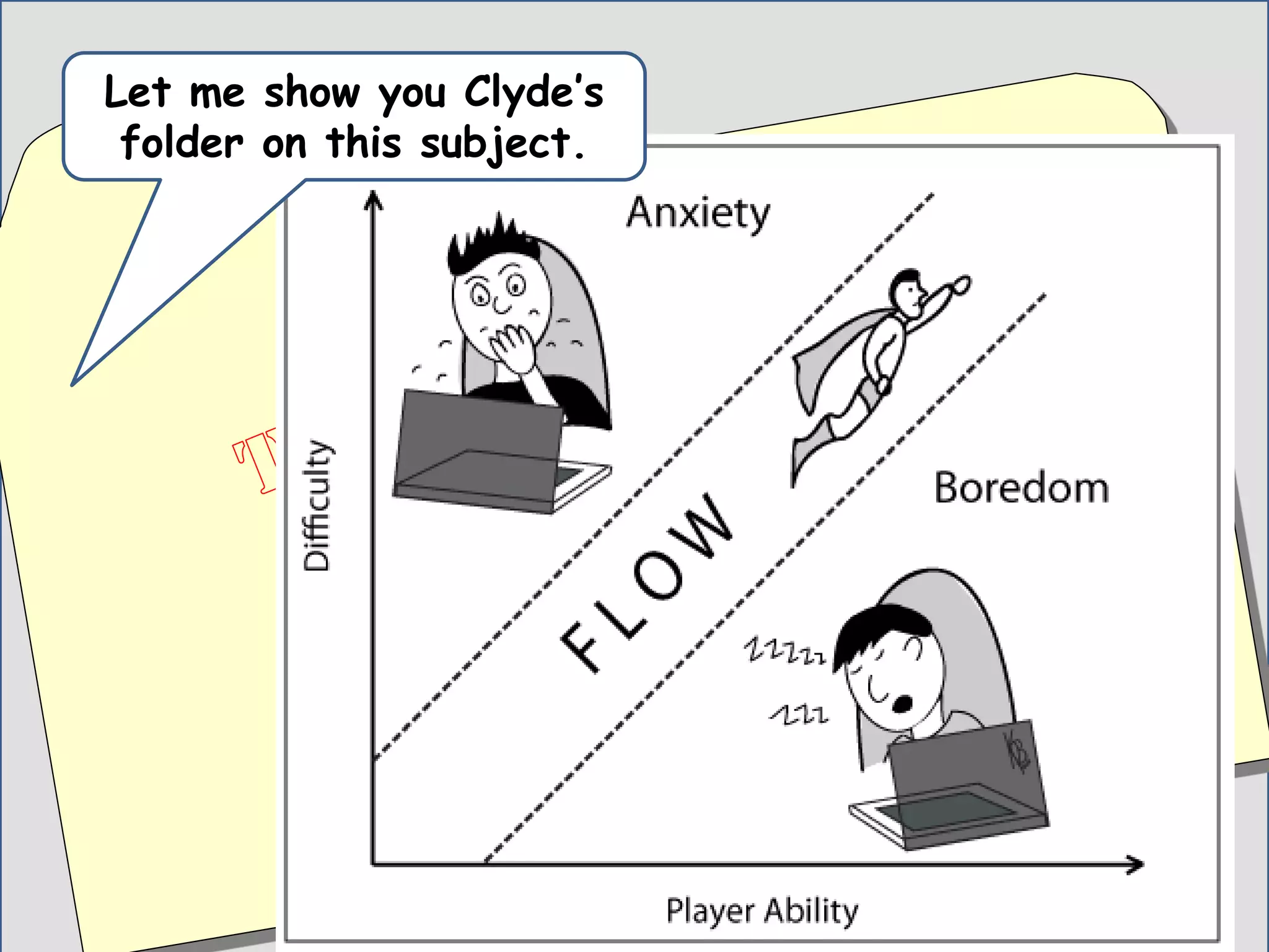 Let me show you Clyde’s
folder on this subject.
 