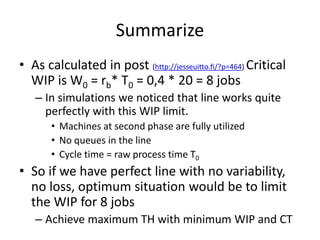 Summarize
• As calculated in post (http://jesseuitto.fi/?p=464) Critical
WIP is W0 = rb* T0 = 0,4 * 20 = 8 jobs
– In simulations we noticed that line works quite
perfectly with this WIP limit.
• Machines at second phase are fully utilized
• No queues in the line
• Cycle time = raw process time T0
• So if we have perfect line with no variability,
no loss, optimum situation would be to limit
the WIP for 8 jobs
– Achieve maximum TH with minimum WIP and CT
 