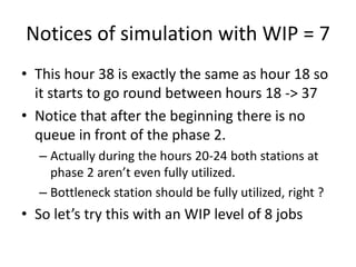 Notices of simulation with WIP = 7
• This hour 38 is exactly the same as hour 18 so
it starts to go round between hours 18 -> 37
• Notice that after the beginning there is no
queue in front of the phase 2.
– Actually during the hours 20-24 both stations at
phase 2 aren’t even fully utilized.
– Bottleneck station should be fully utilized, right ?
• So let’s try this with an WIP level of 8 jobs
 