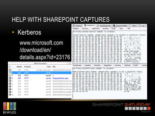 HELP WITH SHAREPOINT CAPTURES
• Kerberos
  www.microsoft.com
  /download/en/
  details.aspx?id=23176
 