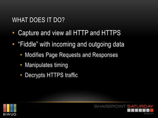 WHAT DOES IT DO?
• Capture and view all HTTP and HTTPS
• “Fiddle” with incoming and outgoing data
  • Modifies Page Requests and Responses
  • Manipulates timing
  • Decrypts HTTPS traffic
 