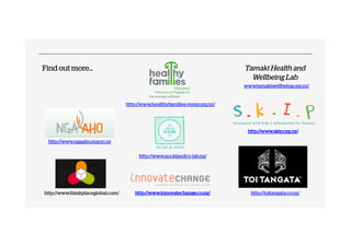 Tamaki Health and
Wellbeing Lab
http://www.thinkplaceglobal.com/
http://www.ngaaho.maori.nz
http://toitangata.co.nz/http:/...