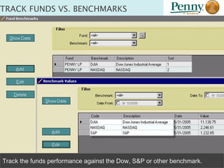 TRACK FUNDS VS. BENCHMARKS Track the funds performance against the Dow, S&P or other benchmark. 