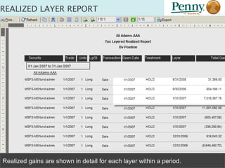 REALIZED LAYER REPORT  Realized gains are shown in detail for each layer within a period. 