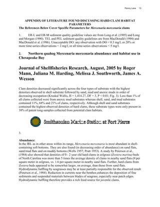 Penny Lane   13




    APPENDIX OF LITERATURE FOUND DISCUSSING HARD CLAM HABITAT
                                   PARAMETERS
The References Below Cover Specific Parameters for Mercenaria mercenaria clams

1.     ER-L and ER-M sediment quality guideline values are from Long et al. (1995) and Long
and Morgan (1990). TEL and PEL sediment quality guidelines are from MacDonald (1994) and
MacDonald et al. (1996). Unacceptable DO: any observation with DO < 0.3 mg/l, or 20% or
more time-series observations < 2 mg/l, or all time-series observations < 5 mg/l.

2.   Northern quahog Mercenaria mercenaria abundance and habitat use in
Chesapeake Bay

Journal of Shellfisheries Research, August, 2005 by Roger
Mann, Juliana M. Harding, Melissa J. Southworth, James A.
Wesson
Clam densities decreased significantly across the four types of substrate with the highest
densities observed in shell substrate followed by sand, mud and anoxic muds in order of
decreasing occupation (Kruskal Wallis, H = 1,414.27, DF = 3, P < 0.01; Fig. 3). Less than 1% of
all clams collected were from anoxic mud substrates whereas shell, sand, and mud substrates
contained 11%, 68% and 21% of clams, respectively. Although shell and sand substrates
contained the highest observed densities of hard clams, these substrate types were only present in
38% of patent tong samples collected from potential clam habitats.




3.

Abundance:
In the IRL as in other areas within its range, Mercenaria mercenaria is most abundant in shell-
containing soft bottoms. They are also found (in decreasing order of abundance) on sand flats,
sand/mud flats and on muddy bottoms (Wells 1957; Pratt 1953). A study by Peterson et al.,
(1984) also showed that densities of 0 - 2 year old hard clams in eelgrass (Zostera marina) beds
of North Carolina was more than 5 times the average density of clams in nearby sand flats (9 per
square meter in eelgrass, vs. 1.6 per square meter in nearby sand flats. Further, hard clams from
Zostera beds appeared to be somewhat larger, on average, than those from sand flats.
Hydrodynamic baffling by seagrasses may be at least partially responsible for the observed result
(Peterson et al., 1984). Reduction in currents near the benthos enhances the deposition of fine
sediments and suspended materials between blades of seagrass, especially near patch edges.
Hydrodynamic baffling therefore provides a rich food source for juvenile clams.
 