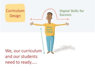 Developing digital skills | PPTX