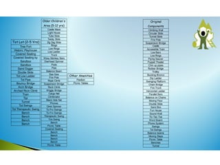 Tot Lot (2-5 Yrs)
Tree Fort
Historic Playhouse
Covered Seating
Covered Seating by
Sandbox
Sandbox
Sand Digger
Double Slide
Tot Low Ladder
Tot Pipe
Bouncy Bridge
Arch Bridge
Arched Rock Climb
Train
Tipi
Tunnel
Tot Swings
Tot Therapeutic Swing
Bench
Bench
Bench
Bench
Older Children's
Area (5-12 yrs)
Castle Maze
Light House
Tube Slide
Twisty Slide
Zig Zag Slide
Rings
Low Rings
Low Ladder
Truck
Wavy Monkey Bars
Overhead Spinner
Pods
Pipe
Balance Beam
See-Saw
Fire Pole
Rope Climb
Suspension Bridge
Rock Climb
Wiggly Bridge
Cargo Net
Climbinator
Black Hole Net
Phones
Omni Spinner
To-Fro Swings
To-Fro Swings
Therapeutic Swing
Tire Swing
Bench
Picnic Table
Covered Seating
Bench
Bench
Bench
Bench
Picnic Table
Other Amenities
Pavilion
Picnic Tables
Original
Components
Climbing Wall
Circular Slide
Tunnel Slide
Fire Pole
Suspension Bridge
Castle
Accessible Train
Low Bars
Low Rings
Flying Saucer
Puppet Theater
Chin up pipes
Rubber Bridge
Trolley
Bucking Bronco
Dip Ladder
Swinging Platform
Chain Bridge
Fire Truck
Horizontal Ladder
Parallel Bars
Balance on Chains
Moving Floor
Double Slide
Sand Box
Fun House
Sound Wall
Tic-Tac-Toe
Word Board
Phone System
Swings
Tot Swings
Balance beams
Moving Steps
Picnic Table
Benches
Tunnel
 