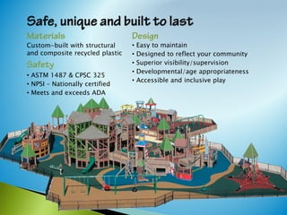 Custom-built with structural
and composite recycled plastic
• ASTM 1487 & CPSC 325
• NPSI – Nationally certified
• Meets and exceeds ADA
• Easy to maintain
• Designed to reflect your community
• Superior visibility/supervision
• Developmental/age appropriateness
• Accessible and inclusive play
 