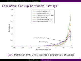 Introduction Model Fixed-price Finite Discussion



Conclusion: Can explain winners’ “savings”




   Figure: Distribution of the winner’s savings in diﬀerent types of auctions
                                                                                23
                                   Toomas Hinnosaar    Penny auctions
 