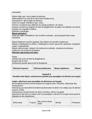 diversitetit:

Kërkim falje nga i mituri palës së dëmtuar,
Ndërmjetësimi në mes të të miturit dhe familjes së tij,
Kompensimi i dëmit palës së dëmtuar,
Vijimi me rregull i shkollimit nga i mituri,
Pranimi i punësimit apo aftësimit në ndonjë profesion i të miturit,
Kryerja e punëve pa pagesë në dobi të përgjithshme në pajtim me aftësitë e të miturit,
Edukimi me rregullat e trafikut,
Këshillimi psikologjik.
Masat edukative:
Kanë për qëllim rehabilitimin dhe zhvillimin edukativ. Janë paraparë këto masa
edukative:

Masat disiplinore (qortimi gjyqësor dhe dërgimi në qendrën disiplinore)
Masat e mbikëqyrjes së shtuar ( mbikëqyrja e shtuar nga prindi, adoptuesi, kujdestari,
organi i kujdestarisë)
Masat institucionale ( dërgimi në institucionin edukativ, edukativo-korrektues,
institucioni me kujdes të posaçëm)
Dënimet ndaj kryesve të mitur:

Gjoba
Urdhëri për punë në dobi të përgjithshme
Burgimi për të mitur
Sanksionet penale sipas kodit të Shqipërisë

 Dënimet kryesore          Dënimet plotësuese        Masat mjekësore           Masat edukative


                                   Kapitulli V
Karakteri dhe llojet e sanksioneve penale para paraqitjes së dënimit me burgim

Llojet e dënimeve para paraqitjes së dënimeve me burgim
Në shoqëritë primitive format kryesore të reagimit ishin: Përzënia, Hakmarrja dhe
Kompozicioni.
Hakmarrja pas themelimit të shtetit transformohet në dënim me vdekje ose në dënime
trupore e fizike.
Kompozicioni transformohet në dënim pronësor, dënim me gjobë.
Dënimet të cilat ishin në zbatim deri me paraqitjen e dënimit me burgim kanë qenë të
llojllojshme dhe klasifikohen :

                                Me punë të rëndë
 Eliminuese          Trupore                          Morale               Pronësore
                                fizike


                                     Page 9 of 24
 