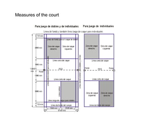Measures of the court
 