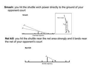 Net kill: you hit the shuttle near the net area strongly and it lands near
the net of your opponent’s court
Smash: you hit the shuttle wich power directly to the ground of your
opponent court
 