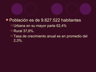 Población es de 9.827.522 habitantes Urbana en su mayor parte 62,4% Rural 37,6%.  Tasa de crecimiento anual es en promedio del 2,3%. 