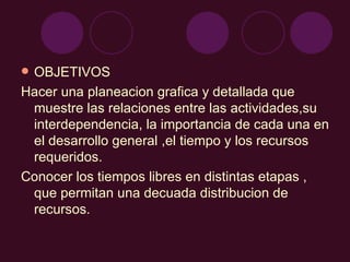 OBJETIVOS Hacer una planeacion grafica y detallada que muestre las relaciones entre las actividades,su interdependencia, la importancia de cada una en el desarrollo general ,el tiempo y los recursos requeridos. Conocer los tiempos libres en distintas etapas , que permitan una decuada distribucion de recursos. 