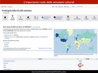 https://meta.wikimedia.org/wiki/FindingGLAMs/GLAM_statistics
L’importante ruolo delle istituzioni culturali
 