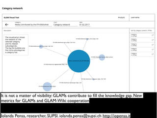 It is not a matter of visibility: GLAMs contribute to ﬁll the knowledge gap. New
metrics for GLAMs and GLAM-Wiki cooperation
Iolanda Pensa, researcher, SUPSI. iolanda.pensa@supsi.ch http://iopensa.it
 