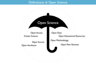 Open Science
Open DataOpen Access
Open Educational Resources
Open Peer Reviews
Open Source
Open Hardware
Citizen Science
O...
