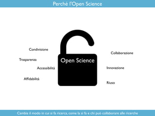Open Science
Cambia il modo in cui si fa ricerca, come la si fa e chi può collaborare alle ricerche
Perché l'Open Science
...