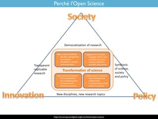 https://ec.europa.eu/digital-single-market/en/open-science
Perché l'Open Science
 